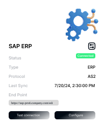 Integration interface