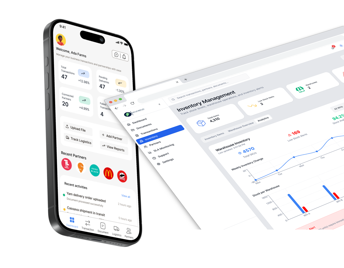 inventory dashboard
